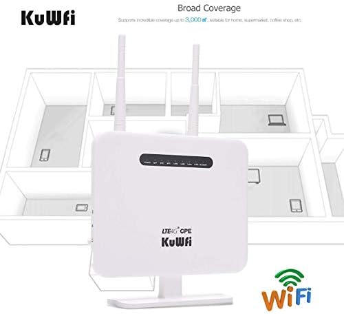 KuWFi paket robe 4G LTE Internet usmjerivač i 4G LTE mobilna WiFi pristupna tačka za putovanja