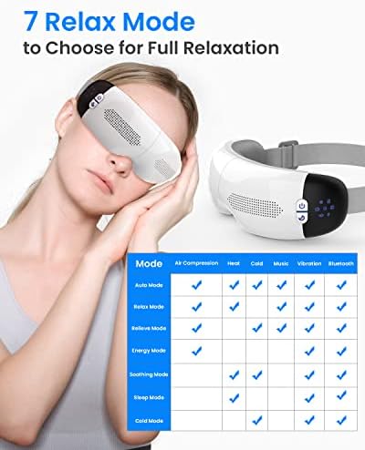 Airsidun masažer za oči sa maskama za toplinu i hlađenje za tamne krugove natečenost 3D zračni jastuk vibracija vibracija za migrene Bluetooth muzika Njega očiju za suhe oči za nju