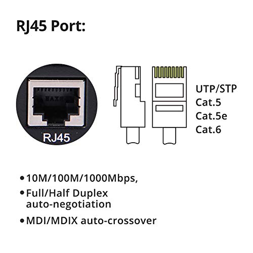 1.25 g Gigabit Ethernet Media Converter, Singlemode Dual SC Fiber to Ethernet RJ45 Converter za 10/100/1000Base-Tx