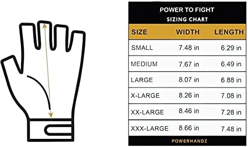 POWERHANDZ Power to Fight Powerpack 4-dijelni fitnes paket - Set od 5 traka otpornih na lateks,