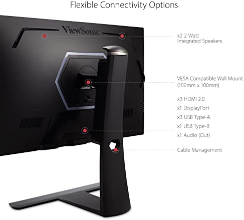 ViewSonic ELITE XG321UG 32 inčni 4K IPS 144Hz gaming Monitor sa G-Sync, Mini LED, Nvidia Reflex, HDR1400, napredna Ergonomija, HDMI i DP za Esports