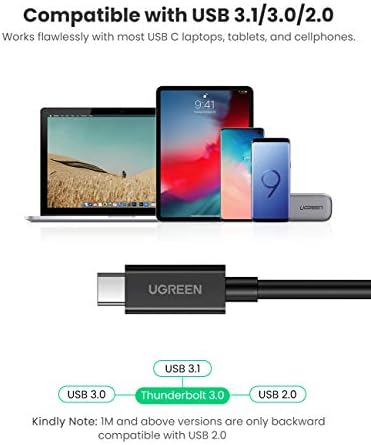 Ugreen Thunderbolt 3 kabel 40Gbps USB C do USB C kabla, 100W Brzi punjenje 5K Video USB 3.1 Gen 2 kompatibilan sa MacBook Pro / Air, ThinkPad, Dell XPS, EliteBook, prekidač itd. 6,6ft