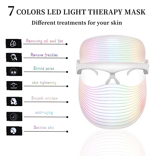 haoyehome 7 boja LED Face Face Mâsk, prijenosni & lagani uređaj za njegu kože za kućnu upotrebu, prijenosni