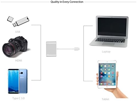 USB tipa C adapter za HDMI 4K-USB 3.0-USB 3.1-3-in-1-u 1 višerter sa USB C brzom punjenjem za novi Apple MacBook