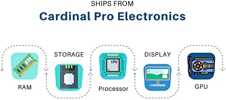 HP ENVY X360 15 2-u-1 laptop 15.6 FHD IPS dodirni ekran AMD Octa-Core Ryzen 7 5700U 32GB RAM 1TB SSD pozadinska tastatura USB-C B & O Audio Win11 crna + HDMI kabl