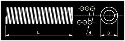 Aexit 1.2 mm žičani opruge dia 19mm vanjski promjer 20 mm Dužina kompresijska opruga Springs crna 10pcs