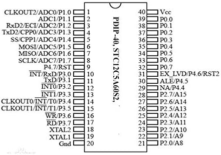 Gump's Grocery STC12C5A60S2-35i DIP40 STC 12C5A60S2 DIP-40 MCU