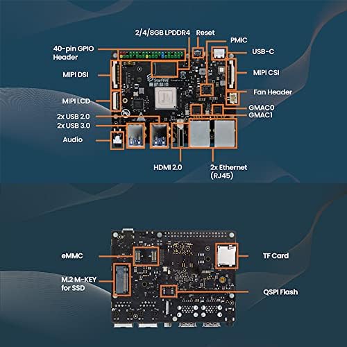 Youyeakoo Starfive VisionFive2 RISC-V SINGLENI RAČUNARSKI RAČUNAR, Verzija rane ptice B sa WiFi Dongle, Starfive JH7110 sa RISC-V U74, Dual LAN port sa 2 x 1gbit