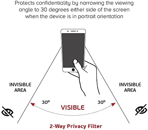 celicious privatnost 2-Way Anti-Spy Filter zaštitnik ekrana Film kompatibilan sa Umidigi F3