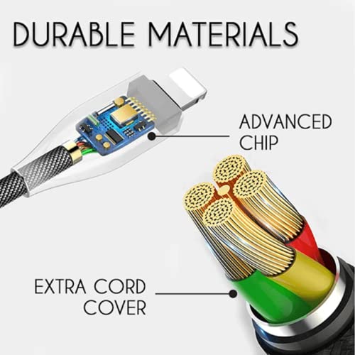 2023 Automatski rezani najlonski kabel za brzo punjenje za iPhone, 3FT automatsko odsječeno kabel za punjenje,
