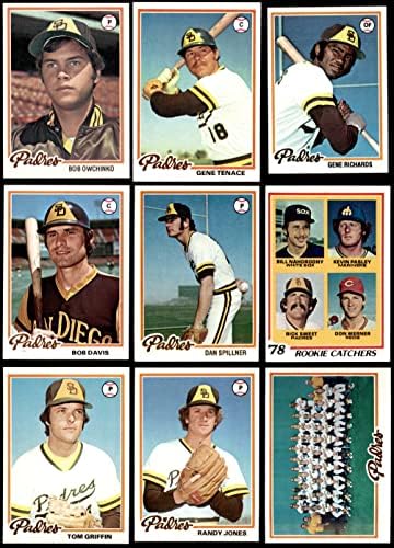 1978 TOPPS San Diego Padres Team set San Diego Padres NM Padres