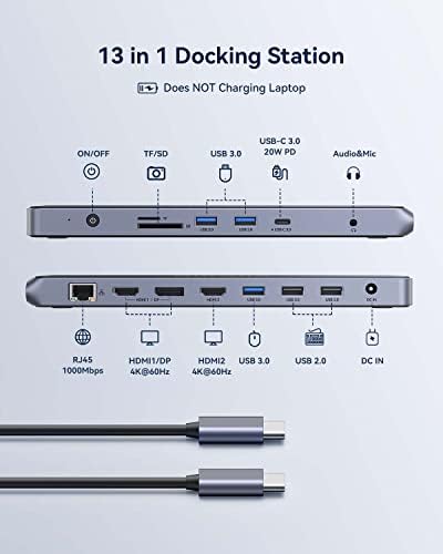 USB C priključna stanica Dual Monitor za Windows i Mac, GIISSMO 13-u-1 priključna stanica za Laptop Dual 4K HDMI i Displayport , punjenje od 20W, RJ45, USB 3.0/2.0, Audio, TF/SD(Crna)
