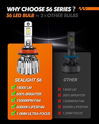 SEALIGHT S6 H11 / H9 / H8 kratka svjetla 9005 / HB3 duga svjetla LED Sijalice Combo, 36000 lumena 600% Svjetlina 6500K hladna Bijela, H11 9005 LED sijalica, Plug-and-Play kompleti za zamjenu halogena sa ventilatorom za hlađenje, pakovanje od 4