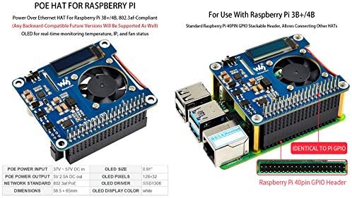Napajanje preko Ethernet kapu za maline PI 3 model B + / Raspberry PI 4 Model B, Poe ploča za šeširu sa 0,91