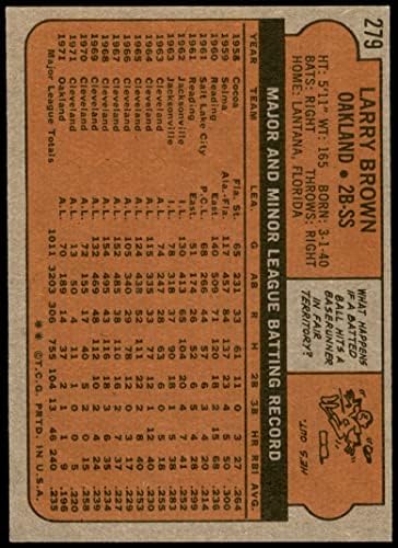 1972 FAPPS # 279 Larry Brown Oakland atletika NM / MT atletika