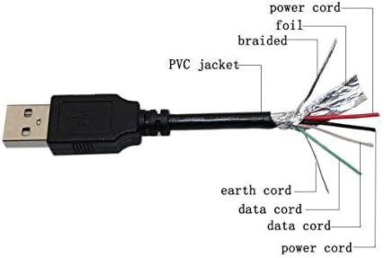 PPJ USB kabl za prenos podataka/sinhronizacija kabl za punjenje PC laptop punjač kabl za napajanje za