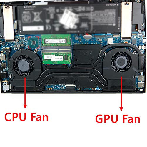 RAKSTORE Zamjena Laptop CPU hlađenje Fan kompatibilan sa HP Omen 15-EK 15-EK0023DX 15-EK0020CA