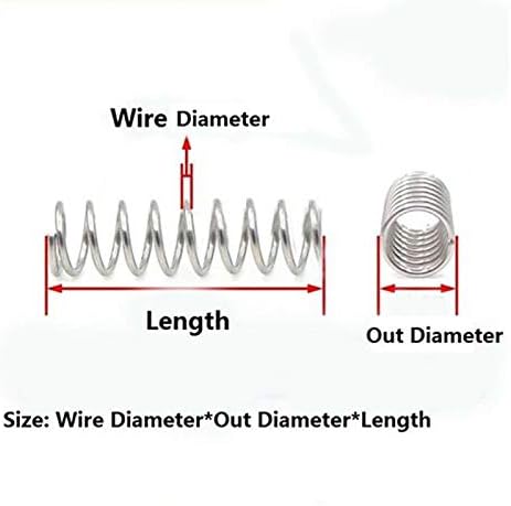 Hardverska opružna tlačna opruga 10pcs Kompresioni tlak Proljetni čelični žica promjer 1,4 mm Odaberite svoju veličinu