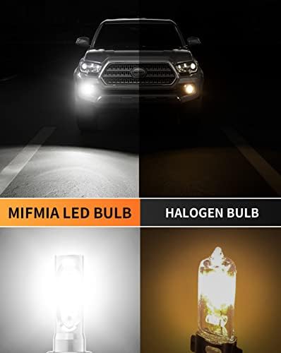 MIFMIA 9145 LED sijalice za maglu, 15000lm 500% svjetlije H10 LED sijalice za maglu, 6500K hladno bijele