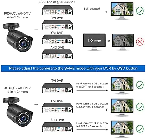 Zosi 4 paket 2MP 1080p 1920TVL sigurnosna kamera na otvorenom Indoor36PCS LED, 120ft ir noćni vid, 105 ° prikaz ugaonog nadzora CCTV CCTV