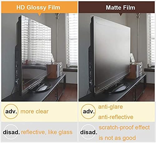 Kelunis TV ekran zaštitnik, anti plavi lampica za zaštitu očiju za oči, anti-reflektorna stopa do 90% za LCD,