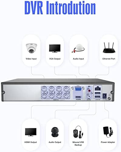 1080p 2MP 8-kanalni DVR snimač za CCTV analognu kameru, H.265, Easy Remote Access, 1TB spremište tvrdog diska,