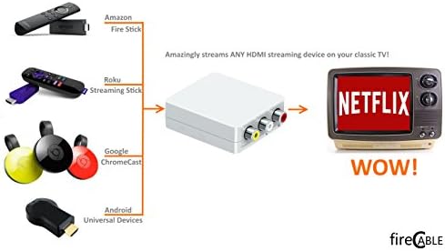 vatrabilni RCA do HDMI adaptera za klasični TV - Stream CHATE CHALMI Streaming Media Player Works w / TV