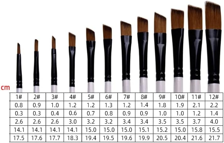 TJLSS set od 12 najlonskih drvenih ručke vodene konorske četkice za učenje DIY ULJA Slikarstvo umjetnina četkica (boja: b, veličina
