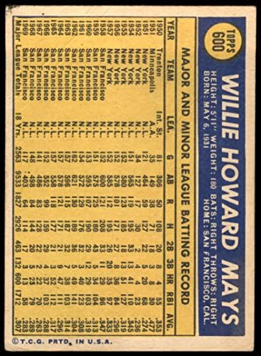 1970. topps # 600 Willie Mays San Francisco Giants Fair Giants