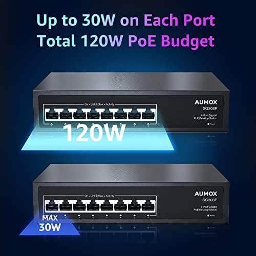 AUMOX 8 Port Gigabit Poe prekidač, 8 port Poe 120W, Gigabit Ethernet Nenamaniterani mrežni prekidač, utikač i reprodukcija, čvrst metalno kućište, prometnu optimizaciju