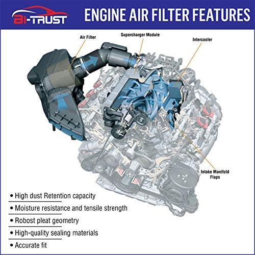 Bi-Trust motorni kabinski komplet za zrak, zamjena za Toyota Tundra 2013-2020 Sequoia V8 5.7L 2014-2020,2-paket