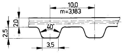 Ametric 10.480.6 Metrički poliuretanski remen,