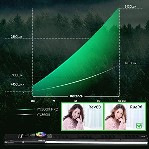 YONGNUO YN360III PRO YN360 III PRO LED Video Stick LED svjetlo, 2.4 G daljinsko upravljanje dodir, RGB puna boja CRI 95+ App podrška, 5600K Temperatura boje