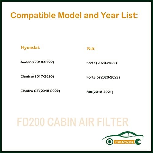 FD200 Filter za vazduh za Elantra 2017-2020, Accent 2018-2022, Elantra GT 2018-2020, Forte 2020-2021, Forte 5, Rio 2018-2021, Zamjena 97133-F2000,97133-F2100, C31381, WP10319, C31381, WP10319