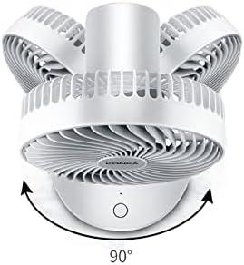 Jkyyds Fan-mali ventilator za Desktop USB punjivi mali električni ventilator za Studentski dom
