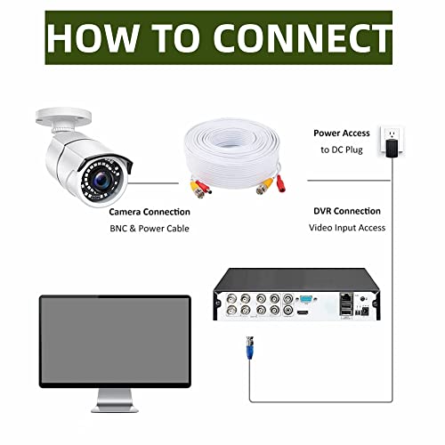 Fite na bijelom 150FT BNC kablu kompatibilan sa Swann SWPRO-A850CAM-US PRO-A850 HD CCTV sigurnosnom kamerom