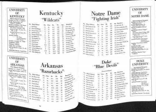 1978. NCAA Final Četiri programa Kentucky Champs Duke Notre Dame Arkansas 86062B19 - Fakultetski programi
