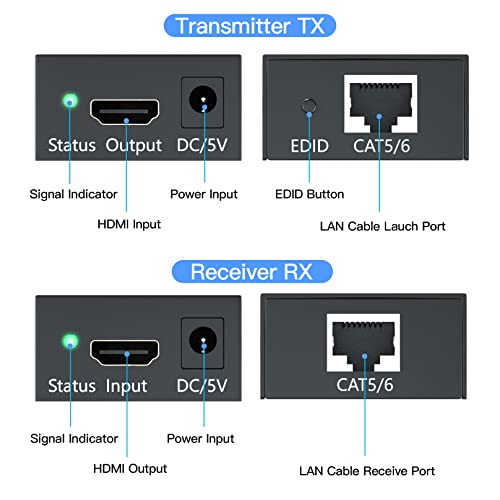 BCROKORY HDMI Extender do 60 metara / 196ft, 1080p HDMI predajnik i prijemnik, HDMI Ethernet