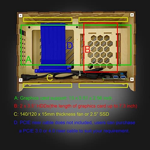 Cyberwood Mini ITX PC Case, Uradi Sam drvene kompjuterske futrole, potpuno ventiliran protok