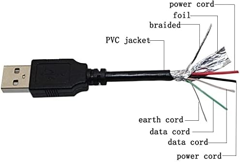 SSSR USB podaci kabelski kabel kabela za motorola droid Rarz, RAZR MAXX, Droid 3, Droid 4, Photon 4G, droid Bionic, Atrix 4g, Atrix 2