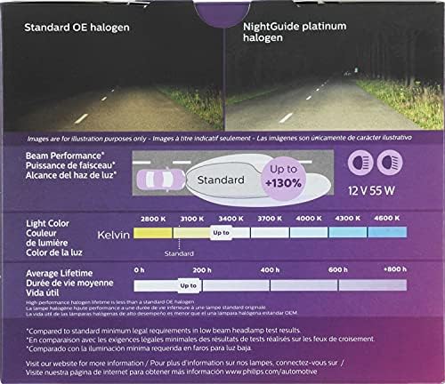 Philips Automotive Lighting 9012 Nightguide Platinum upgrade sijalica za farove, pakovanje od 2 komada