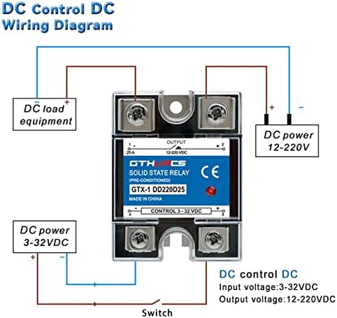 Ilame SSR 10A do 120a da AA DD jednofazni DC kontrola AC 3-32VDC Control 220V AC 10DA 25DA 40DA SOLIDNI