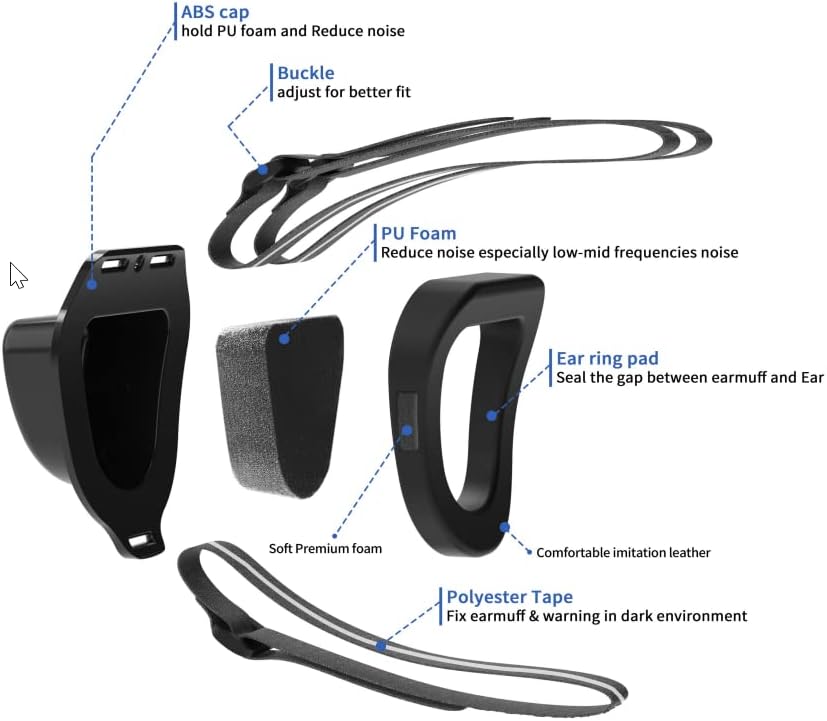 ARpaw štitnici za uši za zaštitu od buke 32DB NRR - zaštita pasa za uši - pseće slušalice