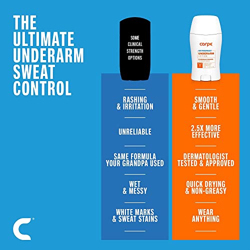 CARPE Undermiran antiperspirant i dezodorans, klinička čvrstoća sa prirodnim mirisom eukaliptusa, borba protiv pretjeranog znojenja bez iritacije, ostaju svjež i sušite cijeli dan, odličan za hiperhidrozu