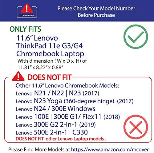 Ipearl McOver Tvrtka za struju za . godinu 11.6 Lenovo ThinkPad 11E G3 3RD generacije za prozore / Chromebook