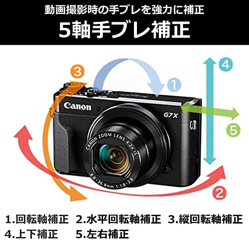 Canon PowerShot G7 X Mark II-međunarodni Model