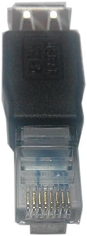 SinLoon (2-paket Af-RJ45 USB na USB ženski na Af-8P8C konektor Crystal USB, USB mrežni utikač za prenos