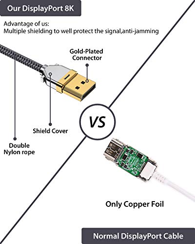 MAXONAR USB C za DisplayPort, 8K 60Hz TIP-C do DP kabla 4ft / 1,2m 32,4gbps 1.4 HBR3 Alt Mode