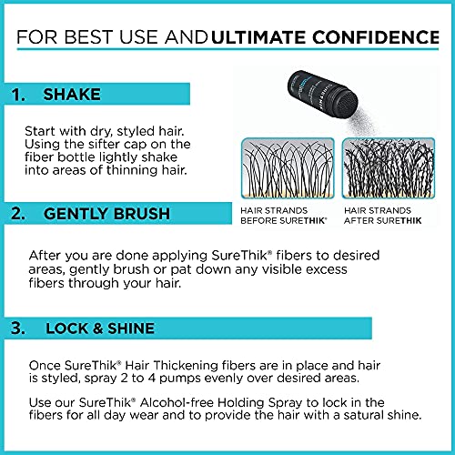 SureThik 15g vlakna za zgušnjavanje kose i paket spreja za držanje