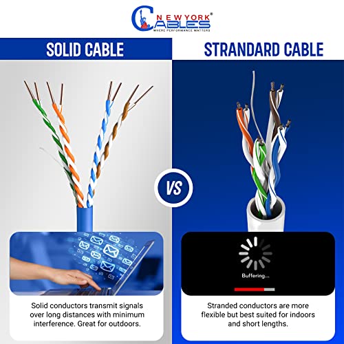 Cat5e kabel 1000FT - 24 AWG čvrsti CCA vodiči, CMR jakna, UTP CAT 5E Internet kabel 1000ft, brzina 100 Mbit / S, 350 MHz propusna širina, jednostavna kutija za izvlačenje - crna